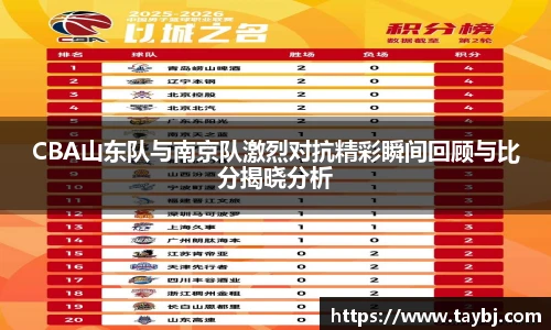 BwinCBA山东队与南京队激烈对抗精彩瞬间回顾与比分揭晓分析